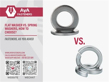 Vyakuchanya Wakuchanya. Washers ya Spring, Kasi Mwasankha Wuli?